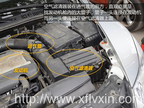 空氣濾芯怎么安裝？？？